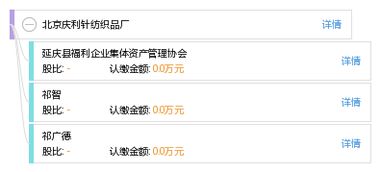 北京庆利针纺织品厂