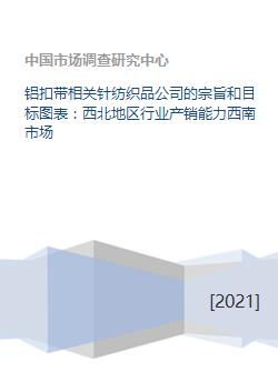 铝扣带针纺织品公司 西北地区产销能力与西南市场拓展战略